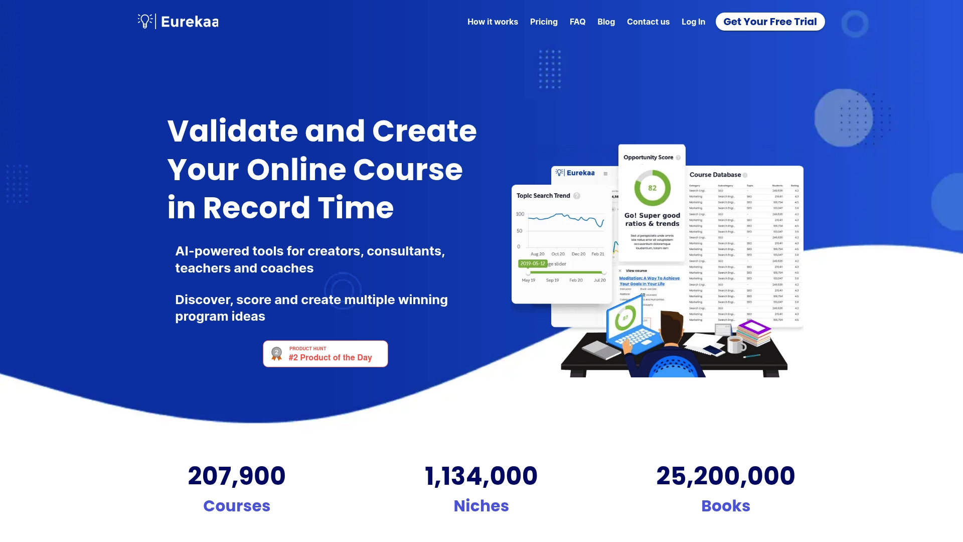 image of Eurekaa | Validate and create course in record time