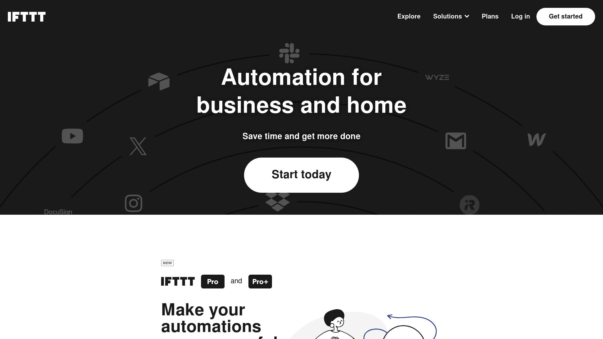 image of IFTTT - Automate business & home